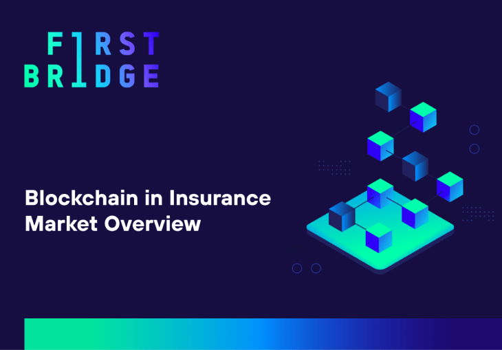 Blockchain in Insurance Market Overview