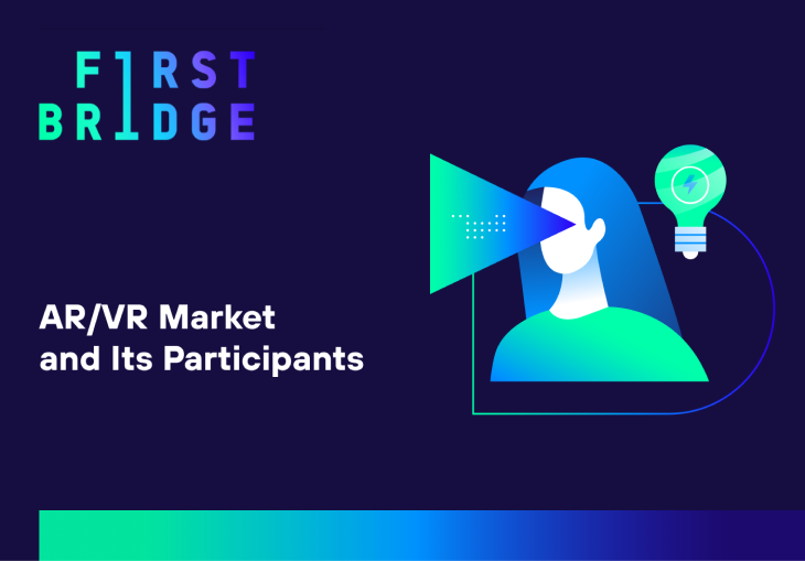 AR/VR Market and It's Participants